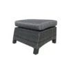 Royal Seasons LISSABON Hocker -Tuinartikelen Winkel royal seasons lissabon hocker 1500x1500 63ea290907d0b l