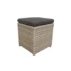 Royal Seasons MARSEILLE Hocker Klein -Tuinartikelen Winkel royal seasons marseille hocker klein 1500x1000 63ea28ea3e686 l