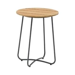 Royal Seasons MELBOURNE Hoek Loungeset 9 Royal Seasons MELBOURNE Hoek Loungeset -Tuinartikelen Winkel royal seasons melbourne hoek loungeset 1500x1500 643e9d74bd5e8 l