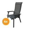 Royal Seasons PORTO Tuinstoelen Set -Tuinartikelen Winkel royal seasons porto tuinstoelen set 1500x1500 63ea2e046ac2e l